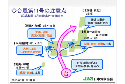 【台風11号】西日本付近に16日接近、18日まで大雨や暴風に警戒 画像