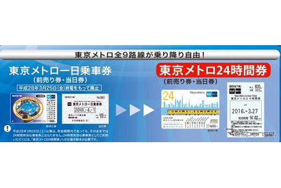 フリー切符が時間単位で登場「東京メトロ24時間券」3/26から 画像