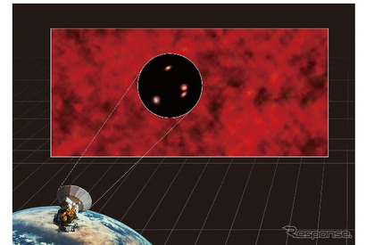 東大チーム、アルマ望遠鏡で宇宙赤外線背景放射の起源解明 画像