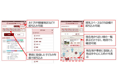 子育て・防災などの情報を市民に提供…川崎市・富士通4/1開始 画像