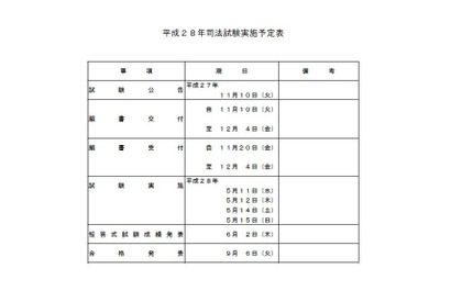 H28年司法試験・司法試験予備試験、福岡市試験地の希望変更を許可 画像