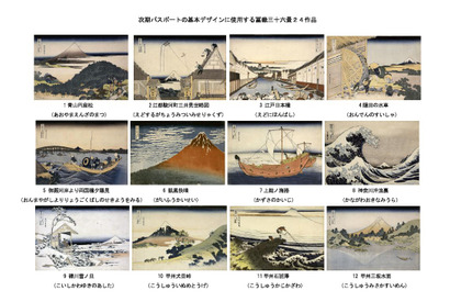 新パスポートデザインは「冨嶽三十六景」に決定…24作品が各ページに 画像