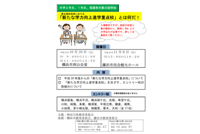 【高校受験】横浜翠嵐らエントリーの「学力向上進学重点校」中学生親子向け説明会 画像