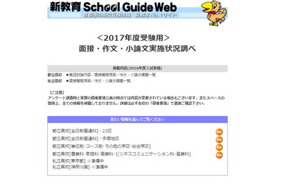 【高校受験2017】新教育、推薦入試の面接・小論文実施状況を公開 画像