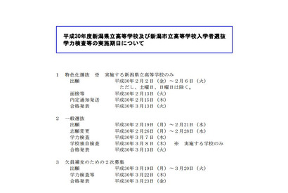 【高校受験2018】新潟県公立高校入試、一般選抜は3/7 画像