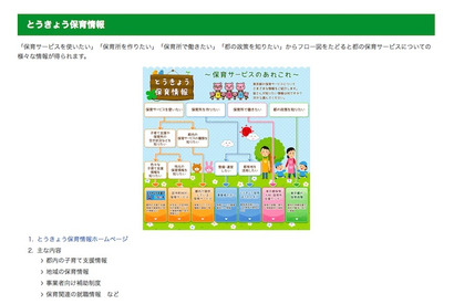 東京都福祉保健局、保育と動物愛護情報のWebサイトをリニューアル 画像