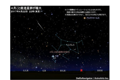 4月「こと座流星群」が22日ピーク、月明りの影響小さく好条件 画像