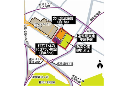 豊島区の造幣局東京支局跡開発、大学を誘致する方針 画像