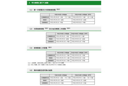 【高校受験2018】東京都立高校の選抜日程…学力検査は2/23 画像