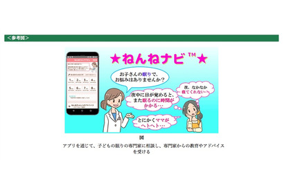 幼児の眠りに特化、アプリ「ねんねナビ」東大阪市で実証実験へ 画像