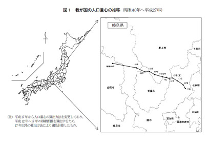 日本のヘソ、南南東へ約1.6km移動…人口重心は「岐阜県関市」 画像