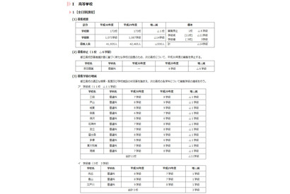 【高校受験2018】都立高入試、全日制の生徒募集4万1,935人…前年比530人減 画像