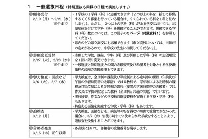 【高校受験2018】静岡県公立高校入試、募集定員は前年比280人減 画像
