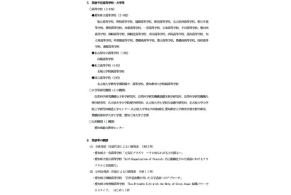 SSH指定高校の成果発表「科学三昧inあいち2011」12/27 画像
