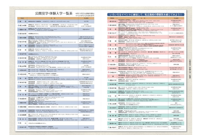 【高校受験2019】愛知県私学協会、私立高の公開見学・体験入学一覧表を掲載 画像