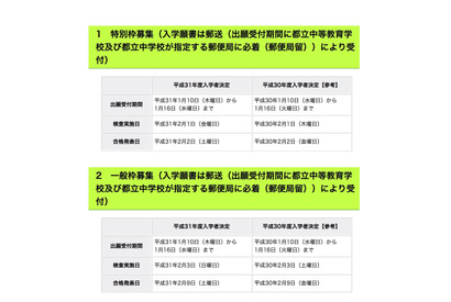 【中学受験2019】東京都立中高一貫校の入試日程公表、一般検査2/3 画像