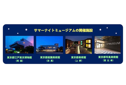 【夏休み2018】金曜は21時まで、都内4館「サマーナイトミュージアム」 画像