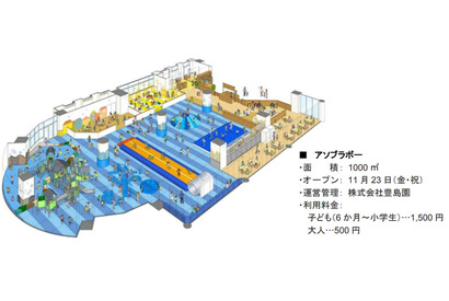 としまえん内に屋内あそび場「アソブラボー」11月誕生 画像