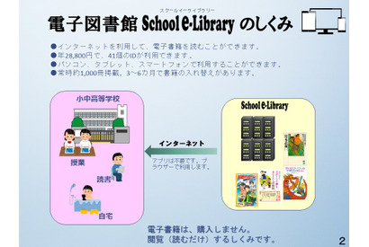 出版社ら38社、全国の学校に「電子書籍の定額制読書サービス」提供 画像