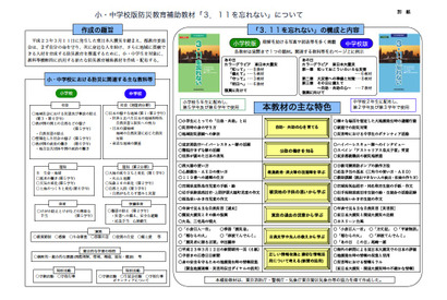 東京都、小中学生に防災教育補助教材「3.11を忘れない」を配布 画像