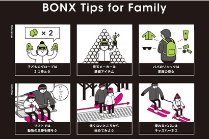 BONX「家族に役立つスキー＆スノーボードTips集」…実体験に基づく12のヒント 画像