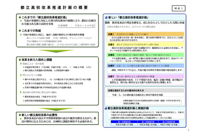 東京都、新たな都立高校改革・第一次計画書を公開 画像