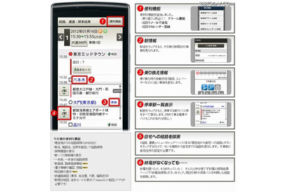 Android版「乗換案内  Yahoo！ロコ」大幅リニューアル、iPhone版は3月 画像