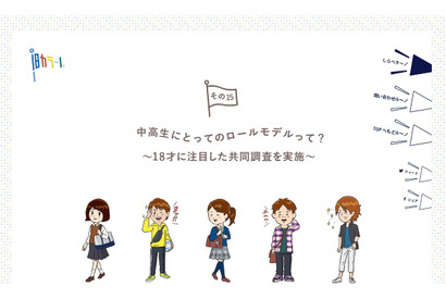 生活の中心はスマホを見る時間…中高生の生活様式調査 画像