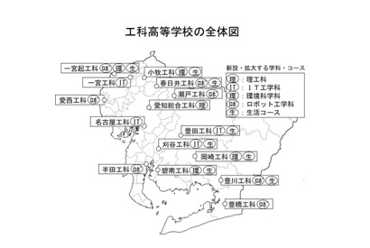 愛知県立工業高校、2021年4月より校名変更＆学科改編 画像