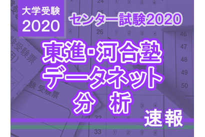 【センター試験2020】数学2の分析…東進・河合塾・データネット速報まとめ 画像
