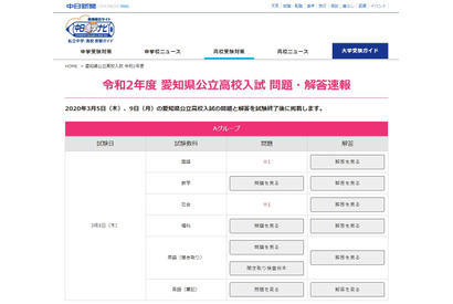 【高校受験2020】愛知県公立高入試の解答速報、中日新聞Web掲載 画像