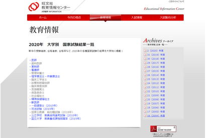 医師・司法試験など国家試験の大学別結果…旺文社が公開 画像