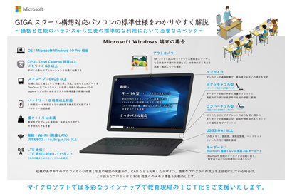 1人1台導入を手軽に…GIGAスクール対応PCの条件 画像