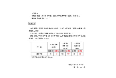 【大学受験2021】東北大、経済学部・AO入試III期募集を増員 画像