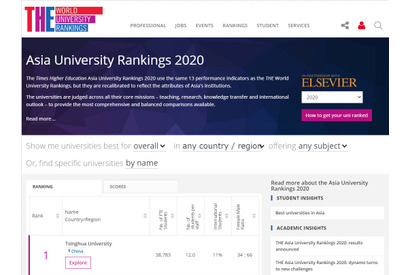 THEアジア大学ランキング、東大7位…TOP2は中国 画像