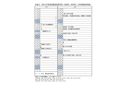 【高校受験2021】茨城県立高入試日程、学力検査3/3 画像