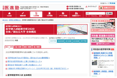 【大学受験】医学部入試結果分析…国公立前期は6年連続で志願者減 画像