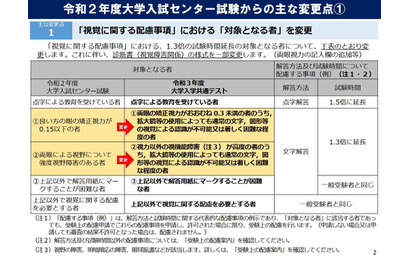 【大学入学共通テスト2021】受験上の配慮について公表 画像