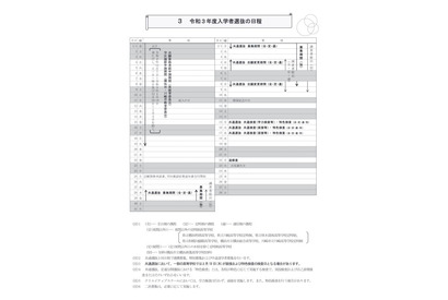 【高校受験2021】神奈川県公立高入試、募集案内など公表 画像