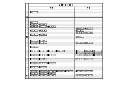 【中学受験2021】日能研「予想R4偏差値一覧」首都圏・関西7月版 画像