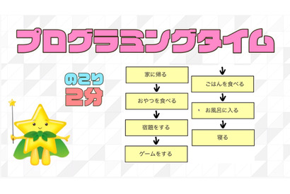 【夏休み2020】プロスタキッズ、小中学生向け「プログラミング動画教材」公開 画像