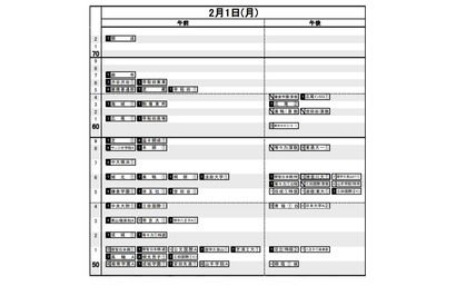 【中学受験2021】日能研「予想R4偏差値一覧」首都圏8月版・関西9月版 画像