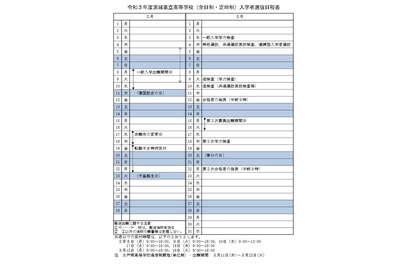【高校受験2021】茨城県立高入試、実施細則と特色選抜一覧を公表 画像