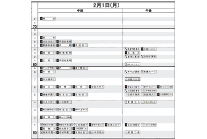 【中学受験2021】日能研「予想R4偏差値一覧」首都圏・東海・関西 画像