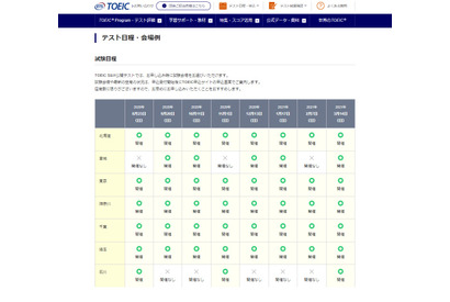 【台風14号】TOEIC公開テスト10/11、予定通り全会場で実施 画像