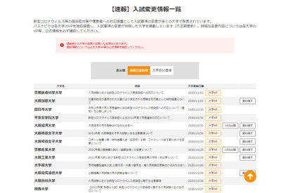 【大学受験2021】パスナビ、コロナ対応など入試変更情報一覧を公開 画像