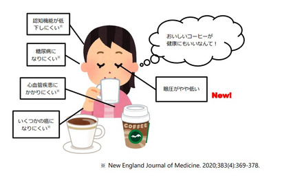 習慣的にコーヒー摂取で眼圧が低く…京大研究グループ発見 画像