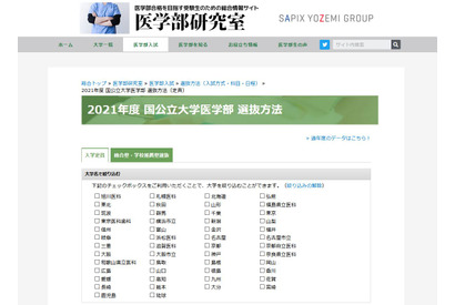 【大学受験2021】医学部の入学定員、順天堂や帝京など増減 画像