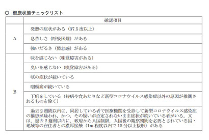 【大学入学共通テスト2021】コロナ対策でマスク着用を義務付け 画像