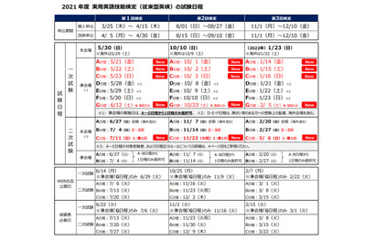 英検協会、2021年度従来型英検の試験日程を公開 画像